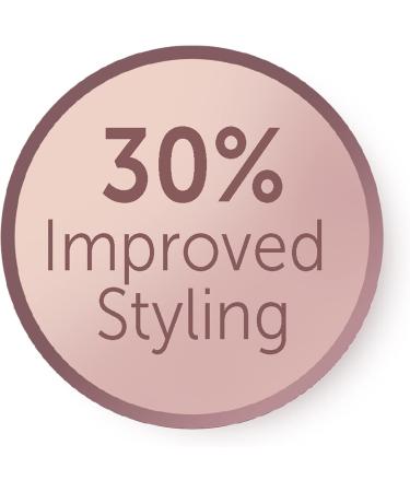 Remington Proluxe Ionic Hairdryer 2400W Rose Gold - AC9140 | Styling Shot, OPTIHeat Control | Rose Gold Hair Dryer - Buy Online on SooperMarket.com