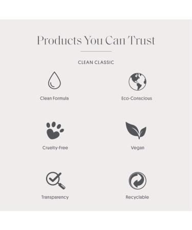 CLEAN CLASSIC Eau de Parfum Light Casual Perfume Layerable Spray Fragrance Formulated with Vegan Phthalate-Free & Paraben-Free Ingredients 1 Fl Oz (Pack of 1) Apple Blossom - Buy Online on SooperMarket.com