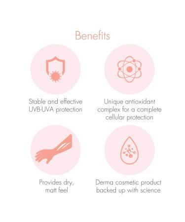 Buy Avene Cleanance Sun SPF 50+ Emulsion 50ml | Pierre Fabre Dermo Cosmetic | International Shipping - Buy Online on SooperMarket.com