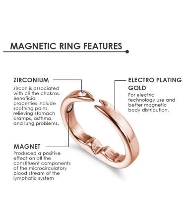 Buy Lymphatic Drainage Magnet Ring | Anti-Snoring & Detox Slimming Rings for Men & Women - Adjustable Weight Loss Solution - Buy Online on SooperMarket.com