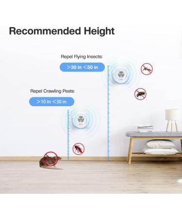 Ultrasound Pest Control | 6-Piece Electric Insect Repeller for Mosquitoes Mice Spiders & More | Effective Interior Plug-In Solution - Buy Online on SooperMarket.com