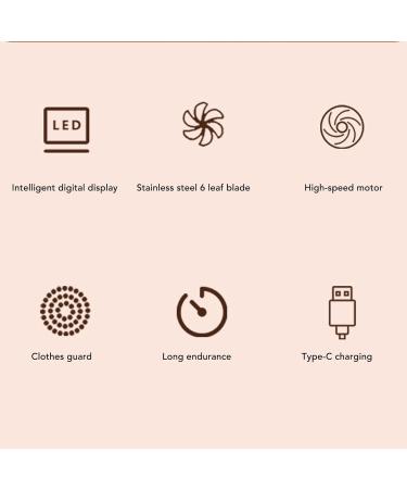 Rechargeable Fabric Trimmer Lint Remover - Compact Long Lasting Digital Display Large Capacity Storage Safe for Travel & Home Use (Cream White - Buy Online on SooperMarket.com