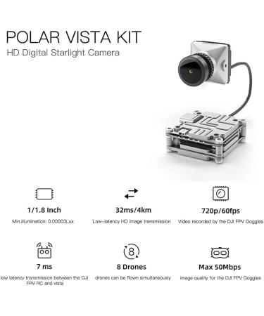 Caddx Polar Vista Kit - HD FPV System with 720p/60fps Camera for DJI FPV Air Unit (Silver) - Buy Online on SooperMarket.com
