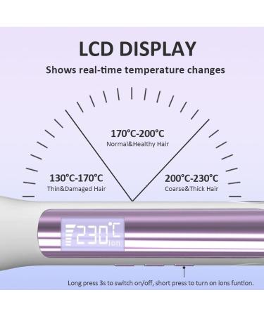 Faszin Ionic Titanium Hair Straightener | Fast Heat Up Flat Iron with LCD Display | 2 in 1 Styling Tool for Smooth & Shiny Hair (White) - Buy Online on SooperMarket.com