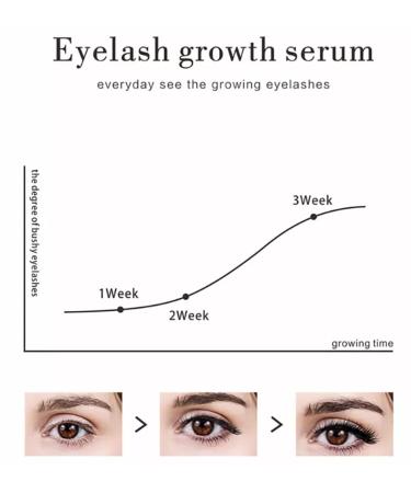 Premium Essence Brow & Lash Growth Serum - Boost Natural Growth & Thickness - Buy Online on SooperMarket.com