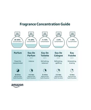 Bvlgari Man Wood Essence 2.0 Oz Eau De Parfum Spray 2.0 Oz 2 Fl Oz (Pack of 1) - Buy Online on SooperMarket.com