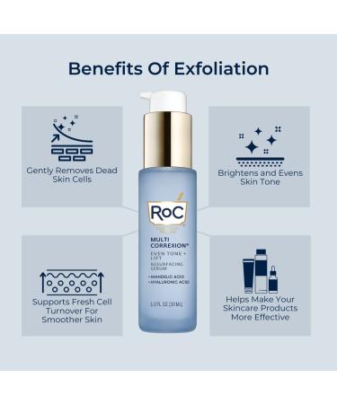 RoC Multi Correxion Even Tone + Lift Serum with Mandelic Acid - Brightening & Even Tone - Hyaluronic Acid for Dry Skin - 1 fl oz - Buy Online on SooperMarket.com