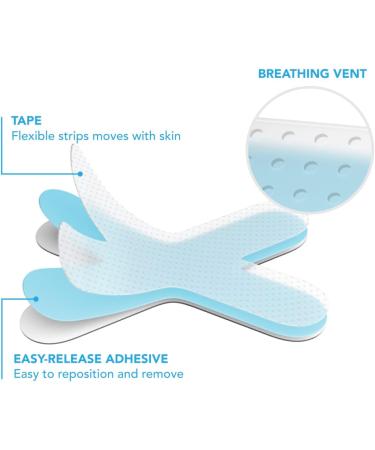 Dr. Johnes Mouth Tape for Better Sleep and Reduced Snoring - 120 PCS - Buy Online on SooperMarket.com