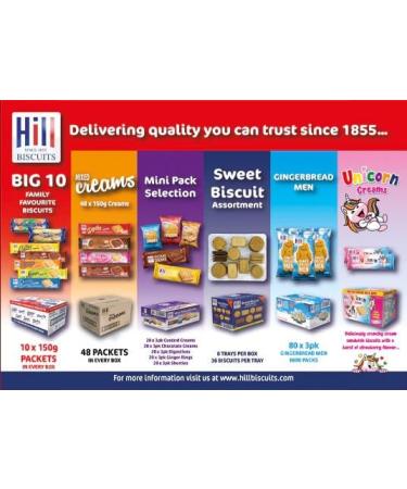 Hill's Assorted Biscuit Minipacks | Perfect for Sharing | Individually Packed | All Your Favourites in One Box | 100 x 3 Biscuits | 3.34kg - Buy Online on SooperMarket.com