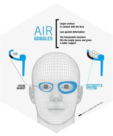 Shop Arena Air-Bold Swipe Swimming Goggles | Unisex UV Protection Glasses with Anti-Fog & Air Seals - Large Size Clear White Black - Buy Online on SooperMarket.com