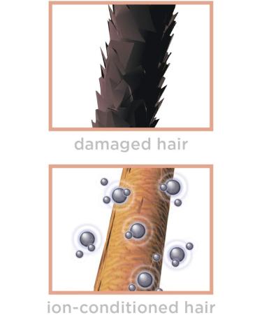 InfinitiPRO Frizz Free Pro Dryer 750C - Buy Online on SooperMarket.com