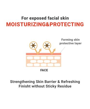 ATOPALM Face Cream 1.1 Fl. Oz Daily Hydrating Moisturizer for Sensitive Skin - Buy Online on SooperMarket.com