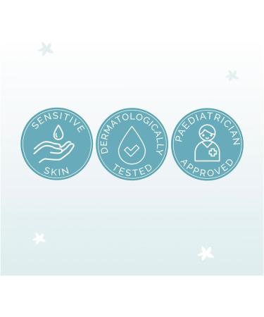 Gaia Natural Baby Water Wipes Gentle Care for Your Little One Gaia Natural Baby Water Wipes Your Choice for Pure Plastic-Free Sensitive Baby Care - Buy Online on SooperMarket.com