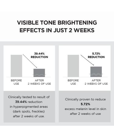 Buy SKIN1004 Madagascar Centella Tone Brightening Capsule Cream - 75ml Non-Sticky Hydrating Formula | Shop Internationally at Your Store Name - Buy Online on SooperMarket.com