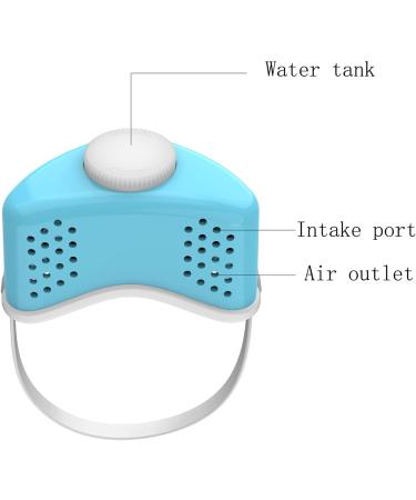 Anti Snoring Solution Electric Nose Vents Plugs - Sleep Aid for Men and Women (Blue) - Buy Online on SooperMarket.com