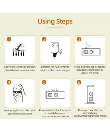 Laser Hair Removal for Women - Permanent Painless IPL Device with 999,999 Flashes, 5 Energy Levels, 2 Modes - Ideal for Face, Body, Bikini - Deep Green - Buy Online on SooperMarket.com