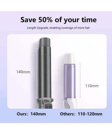 Faszin Hair Curler Newbie 1-Touch Automatic Curling Iron Wand | Professional 32mm Iron with LCD Display & 5 Heat Settings | 360 Rotating for Charming Curls in 12s - Buy Online on SooperMarket.com