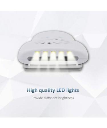 TOKILO Dental Mirror Handle with LED Light - Anti-Fog Teeth Oral Cavity Tool | 4pcs Mirrors for Precise Oral Care - Buy Online on SooperMarket.com