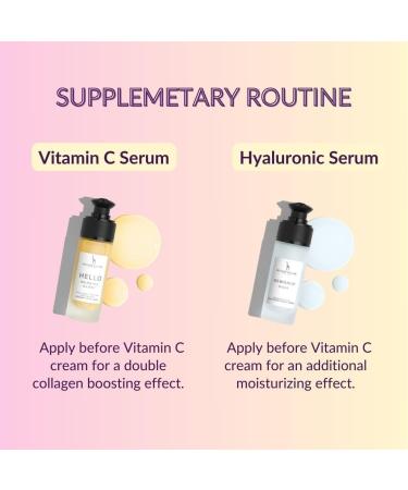 Vitamin C Moisturizer with vitamin E and rhubarb extract natural vegan cosmetics - 50ml natural cosmetics from Mother Nature Cosmetics - light anti-aging day cream against wrinkles and blemishes - Buy Online on SooperMarket.com