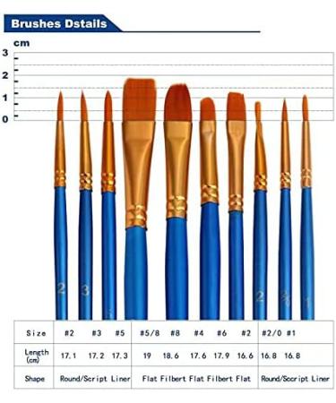 JOINREY 20 Pcs Round Pointed Tip Nylon Hair Artist Paint Brushes Set for Acrylic, Oil, Watercolor - Blue - Buy Online on SooperMarket.com