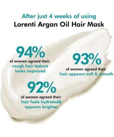 Lorenti Deep Conditioning Hair Mask 500 ml | For Dry Damaged Dense & Frizzed Hair | Contains Vitamin B7 & Proteins to Balance & Moisturize Hair | 16.9 Fl Oz (Argan Oil) - Buy Online on SooperMarket.com