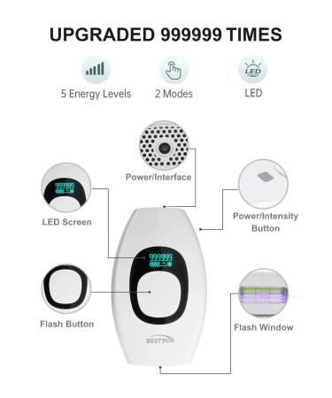 At-Home IPL Laser Hair Removal Device - 999 999 Flashes Painless Hair Remover for Men & Women | Face Legs Arms Bikini Line - Buy Online on SooperMarket.com