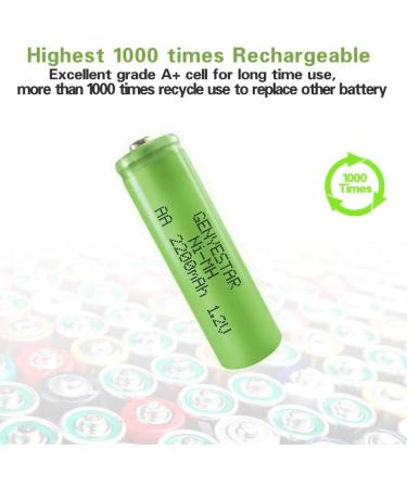 Rechargeable AA Batteries 2200mAh - Pre-Charged NIMH Low Self Discharge | 4 Pack for Solar Lights & Electronics - Buy Online on SooperMarket.com