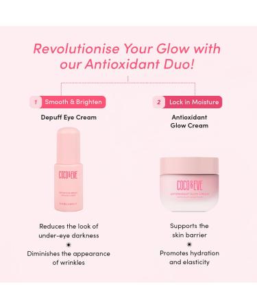 Coco & Eve Depuff Eye Cream | Under Eye Treatment for Puffiness Dark Circles & Wrinkles | Firms & Brightens Fine Lines (0.71 fl oz - Buy Online on SooperMarket.com