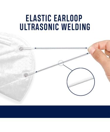 5-Layer Disposable Face Mask Made in USA | 95%+ Filtration | Comfortable Ear Loop | Soft Touch Material | 10 Units (White) - Buy Online on SooperMarket.com