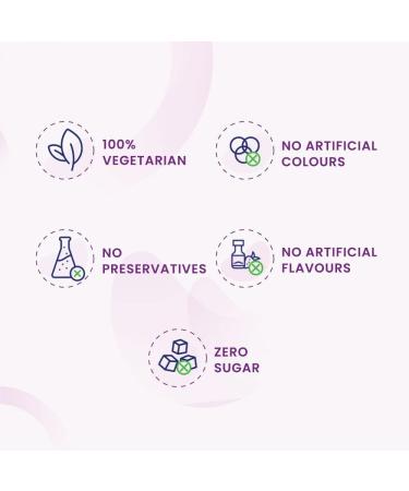LLK Gummies with Clinically Tested Mulberry Leaf Extract - Diabetes Risk Management - Sugar-Free & Vegetarian - No Preservatives - Buy Online on SooperMarket.com