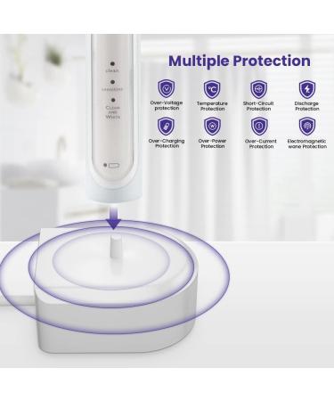Replacement Model HX6100 Charger for Philips Sonicare Electric Toothbrush Charging Base HX3000 / HX6000 / HX8000 / HX9000 Series Portable Waterproof Power Cord-1 for philips-1 - Buy Online on SooperMarket.com