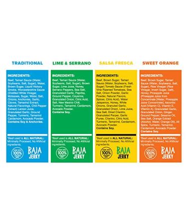 Baja Beef Jerky Sampler Pack - Gluten Free Craft Jerky with 10g Protein, Low Calorie, All Natural & Nitrate-Free - 4 Pack Variety Pack, 2.5 Oz Bags - Buy Online on SooperMarket.com