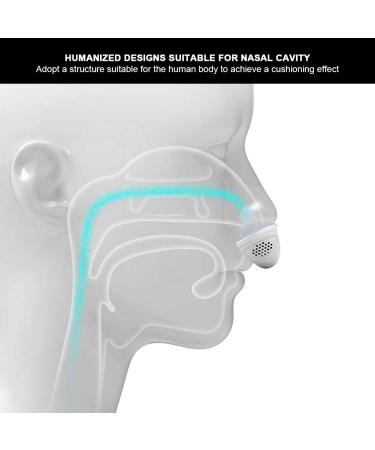 Sonre Stopper Snoring Device - Soft Nasal Plug for Home Sleeping (White) - Buy Online on SooperMarket.com