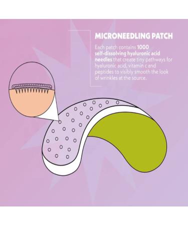 FERIHA Dissolving 2000 Microneedles Eye Patches - Vitamin C, Hyaluronic Acid & Peptides - Advanced BioActive Technology - Anti-Wrinkles, Puffy Eyes, Dark Circles - Instant Results (2 x Pairs) - Buy Online on SooperMarket.com