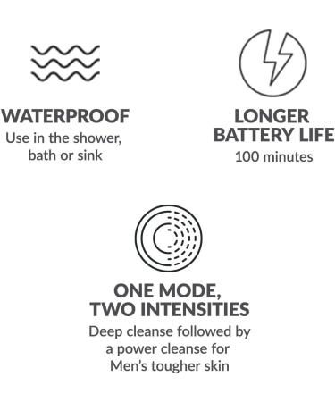 Clarisonic Mia Men | Facial Cleansing Brush and Grooming Tool for Blackhead Removal | Pre-Shave Face Brush | Sensitive Skin-Friendly - Buy Online on SooperMarket.com