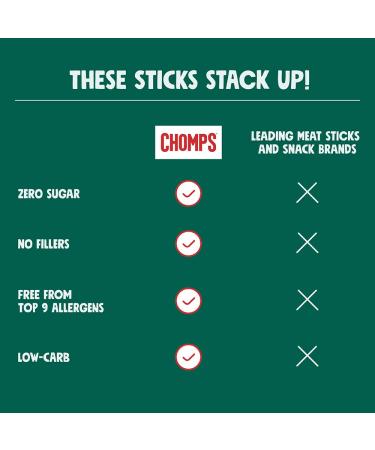 CHOMPS Italian Beef Jerky Sticks - Grass Fed, 1.15 Oz (10 Pack) - Healthy Snack - Buy Online on SooperMarket.com