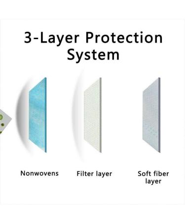 Zuvo 50pk Disposable 3-Layer Face Masks | High Filterability | Blue Color - Buy Online on SooperMarket.com