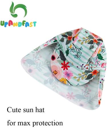 UPF 50+ Pink Flower Baby Girls Swimsuit with Snap Bottom | UV Protection Swimwear for 3-6 Months - Buy Online on SooperMarket.com