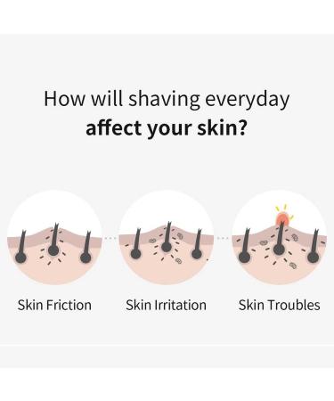 Sensitive Shave Gel for Men | BARBER501 Natural Shaving Cream - Hypoallergenic Razor Burn Relief Charcoal - 10 Fl Oz - Buy Online on SooperMarket.com