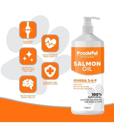 Poochiful 1 Litre Salmon Oil for Dogs. Fish Oil for Dogs Cats Horses Ferret & Pets. Purest Omega 3 6 9 Salmon Oil Cats. Food Supplements for Itchy Skin & Coat. Dog Vitamins and Supplements 1000 ml - Buy Online on SooperMarket.com
