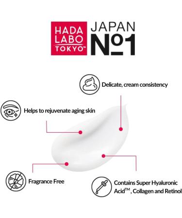 Hada Labo Tokyo Anti-Aging Oval V-Lift Hydro Cream Face Moisturizer with Super Hyaluronic Acid Soya Milk and Ginseng for Firming Hydrating and Rejuvenating Effects - Fragrance Free - Buy Online on SooperMarket.com