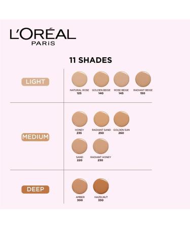 L'Oreal Paris Infallible 24hr Freshwear Liquid Foundation - 30ml | Radiant Sun 250 Color | Long-Lasting Formula - Pack of 1 - Buy Online on SooperMarket.com