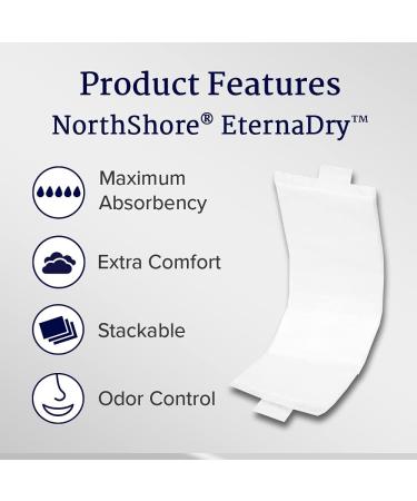 NorthShore EternaDry Booster Pads for Men and Women - Medium Size Pack/30 - Buy Online on SooperMarket.com