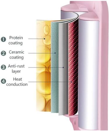 Rommantic French Egg Roll Curling Iron 32mm Curling Wand V-Shape Ceramic Big Waves Hair Crimper Adjustable Temperature Waver Curling Iron Wand Egg Roll Hair Curler for Long Short Hair (Pink) - Buy Online on SooperMarket.com
