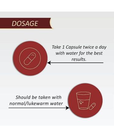 Laxofit Ayurvedic Laxatives for Constipation Relief - 45 Veg Capsules | Ministry of Ayush Approved - Buy Online on SooperMarket.com