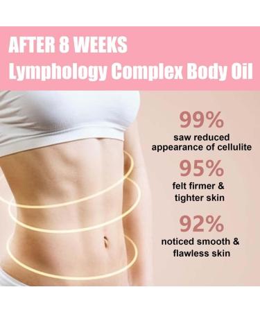 2PC Lymphology Complex Body Oil - Lymphatic Drainage & Massage Oil for Stress Relief Abdominal Drainage Swelling & Muscle Soreness Alleviation - Buy Online on SooperMarket.com