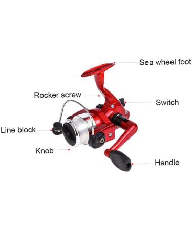 Mini Pen Fishing Rod - Portable Rotating Wheel | Winter Outdoor Fishing Accessories - Buy Online on SooperMarket.com