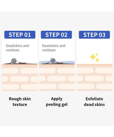 ALIVELAB Gentle Exfoliating Face Peeling Gel | Water-Based Face Scrub with Chamomile Extract | Best Skincare for All Skin Types (7.8 fl. oz) - Shop Internationally - Buy Online on SooperMarket.com
