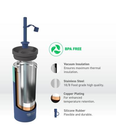Asobu Sippy Double Wall Stainless Steel Tumbler 20oz with Silicone Straw - Pastel Blue - Buy Online on SooperMarket.com
