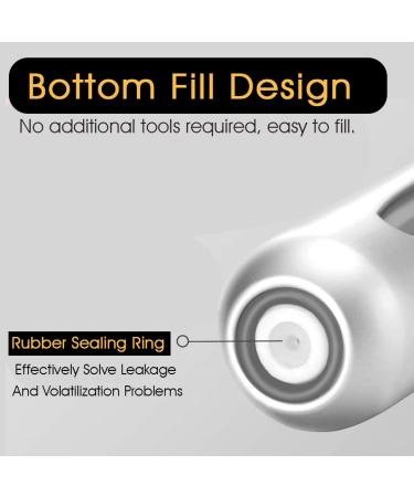 Rosiya Perfume Atomiser pack of 1 Perfume Travel Bottle 5ML Refillable Perfume Spray Bottle Easy to Refill Empty Atomiser Bottle for Purse Handbag Pocket and Luggage (Silver) Silver Pack of 1 - Buy Online on SooperMarket.com